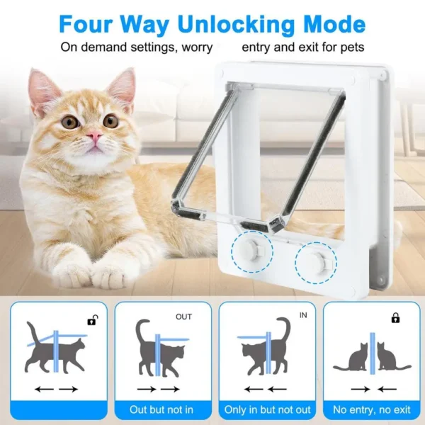 4 Way Cat Door Small Pet Door Locking Inside Dog Door Weatherproof Pet Exterior Bedroom Door for Pets Cats Puppy Kittens Puppies